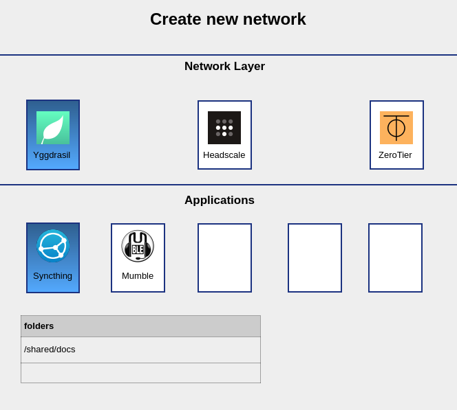 VM Manager New Network